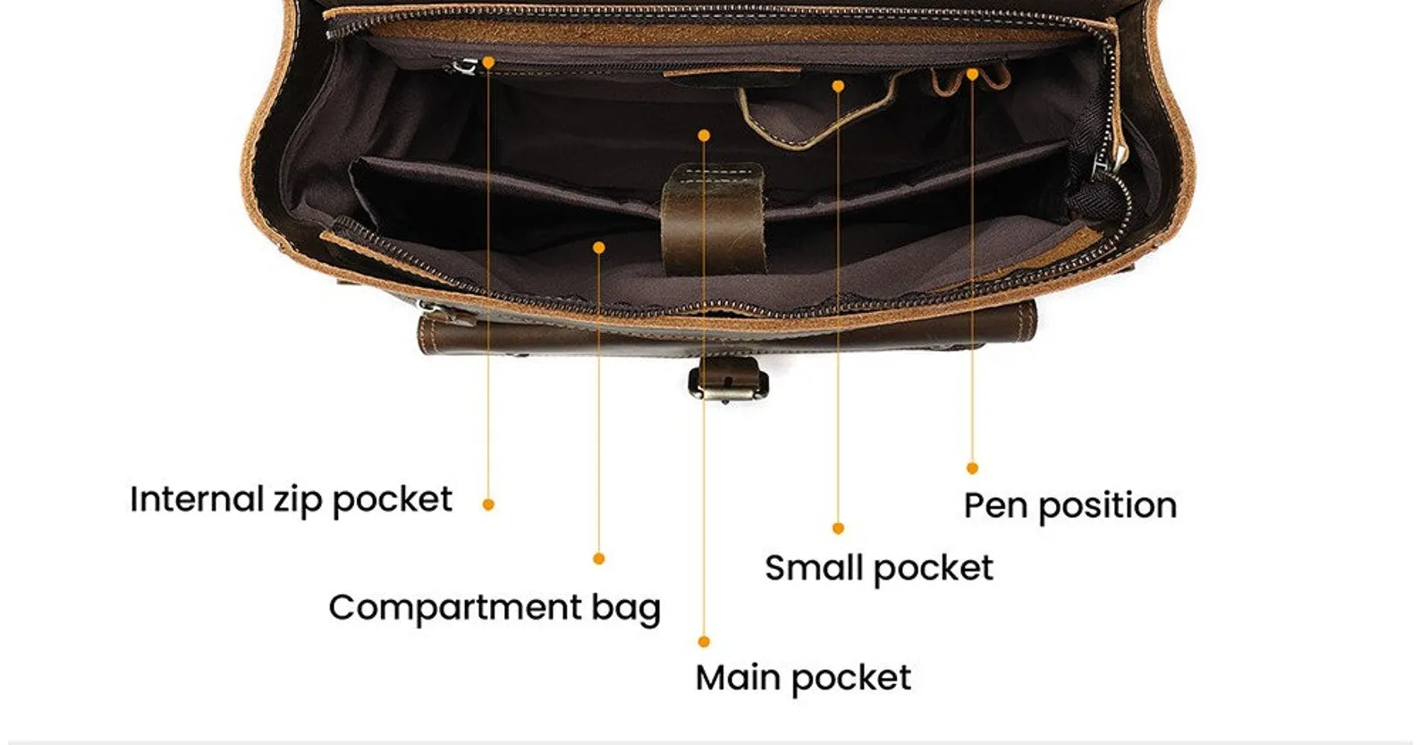 Brown leather backpack men