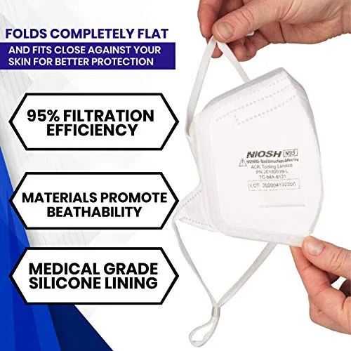 N95 Foldable Filtration Face Mask