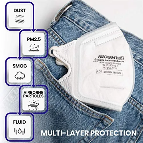 N95 Foldable Filtration Face Mask