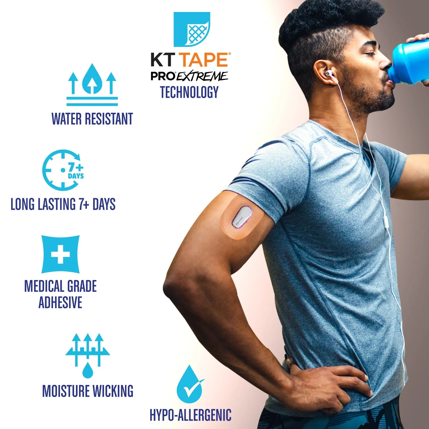RightCare CGM Adhesive Patch made with KT Tape, Dexcom, Bag of 25