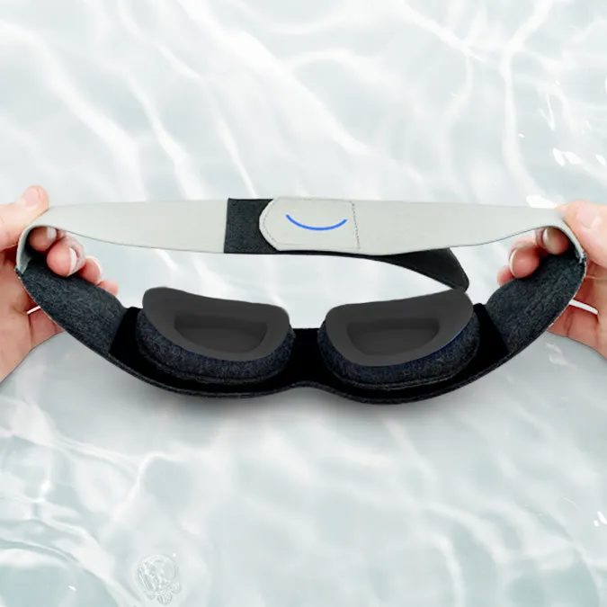 Silicone Eyecups - Midnight Black