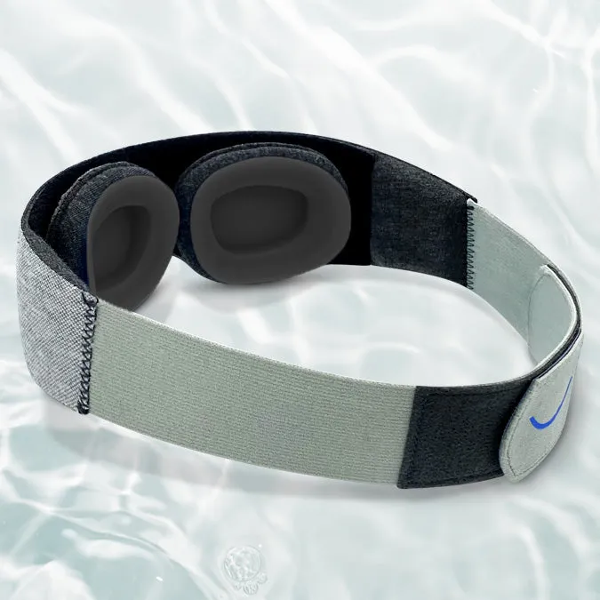 Silicone Eyecups - Midnight Black