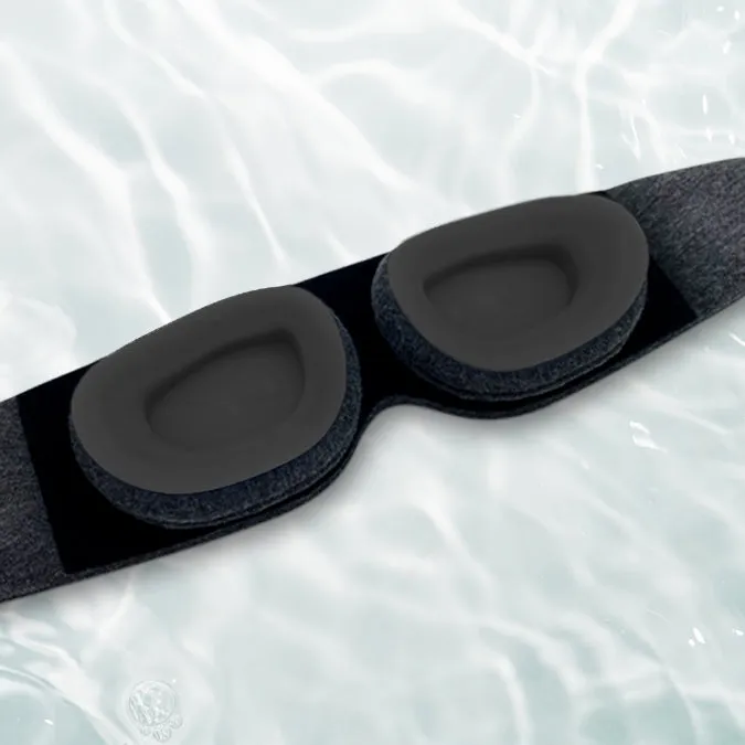 Silicone Eyecups - Midnight Black
