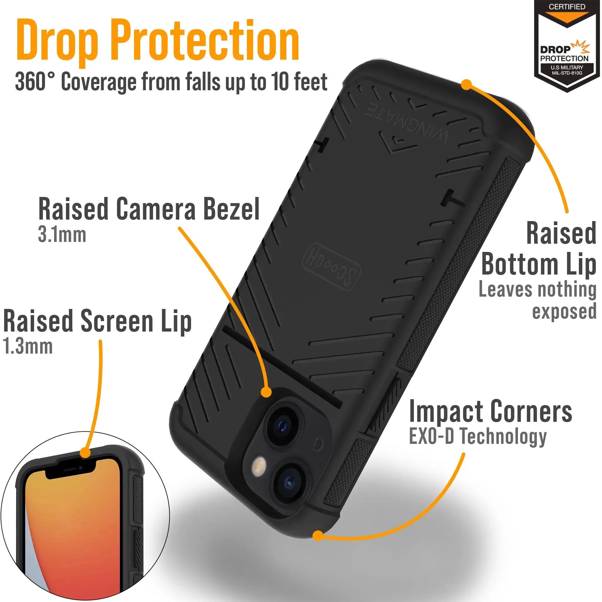 Wingmate Ultimate Bundle for iPhone 13 Mini